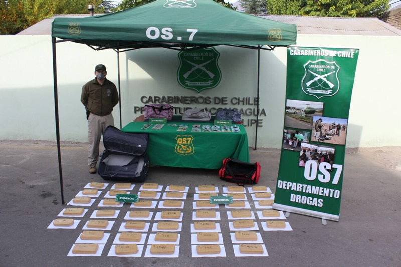 Andes on line OS7 desbarata organización de traficantes bolivianos