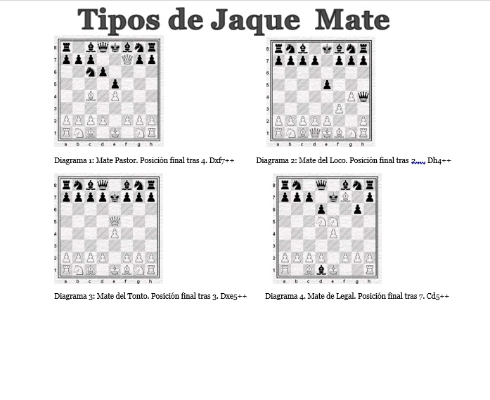 El Jaque Mate de las 4 jugadas (Mate Pastor) 